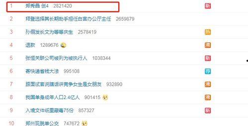 吃瓜博主爆料可信吗,可信度几何？揭秘网络传闻背后的真相