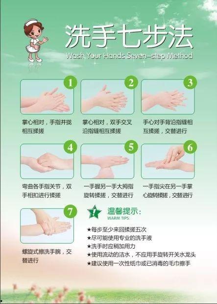 洗手七步法视频,守护健康，从手卫生做起