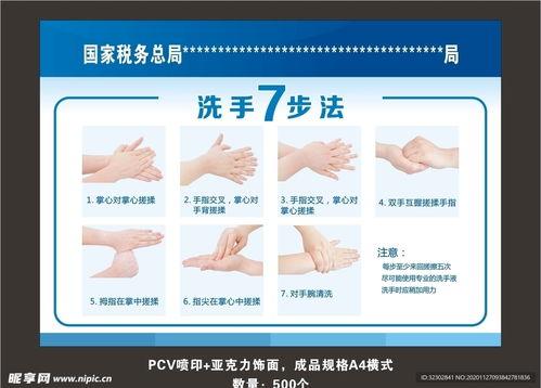洗手七步法视频,守护健康，从手卫生做起