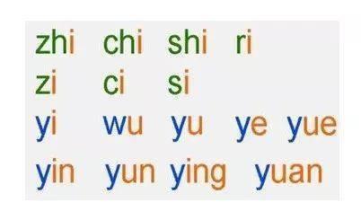 幼儿园拼音教学视频,趣味互动，轻松掌握拼音基础